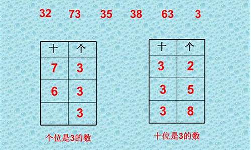 三六必开物数定打一数字-三六必开物数定打一生肖有哪些